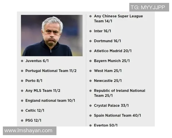 美国当红足球球星带领国家队冲击世界杯荣耀全面解析其职业生涯与影响力