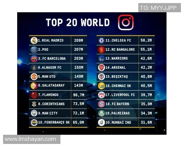 曼联足球队历史十大球星排名分析及影响力探讨