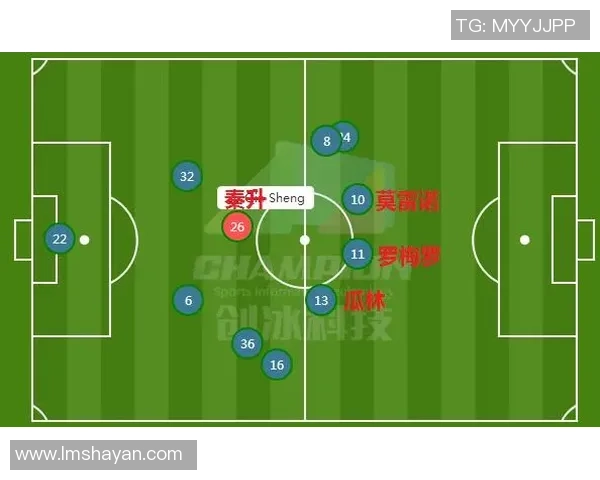 球星足球意识的深度剖析：如何在瞬间决策与场上局势中找到最佳选择